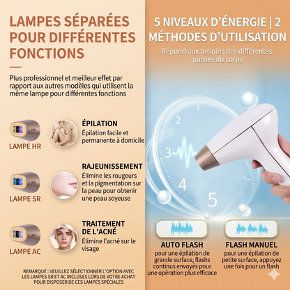 Appareil Épilation Laser IPL Sans Fil — Résultats Professionnels à Domicile