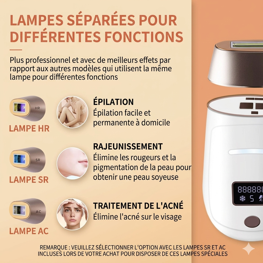 Appareil Épilation Laser IPL Sans Fil — Résultats Professionnels à Domicile